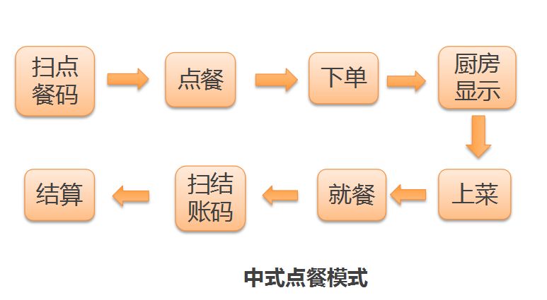 QQ图片20160715175536.png