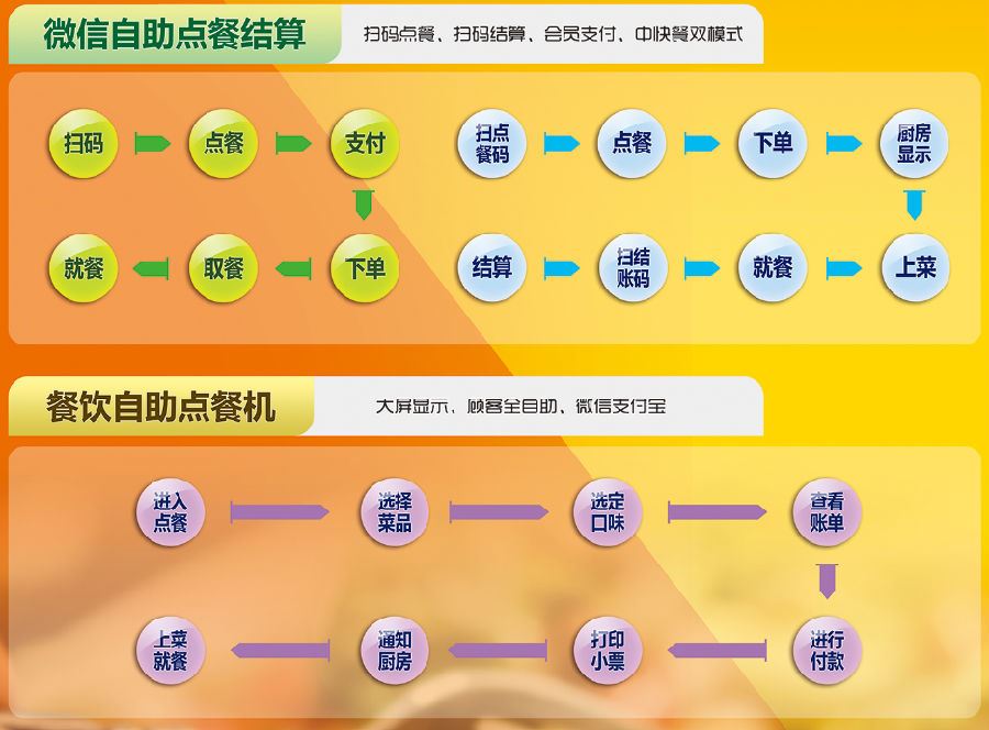 QQ图片20190314095139.png