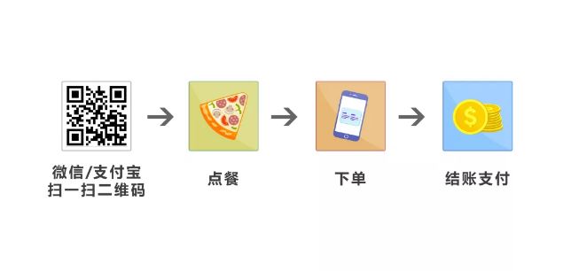 微信图片_20191113151752.png