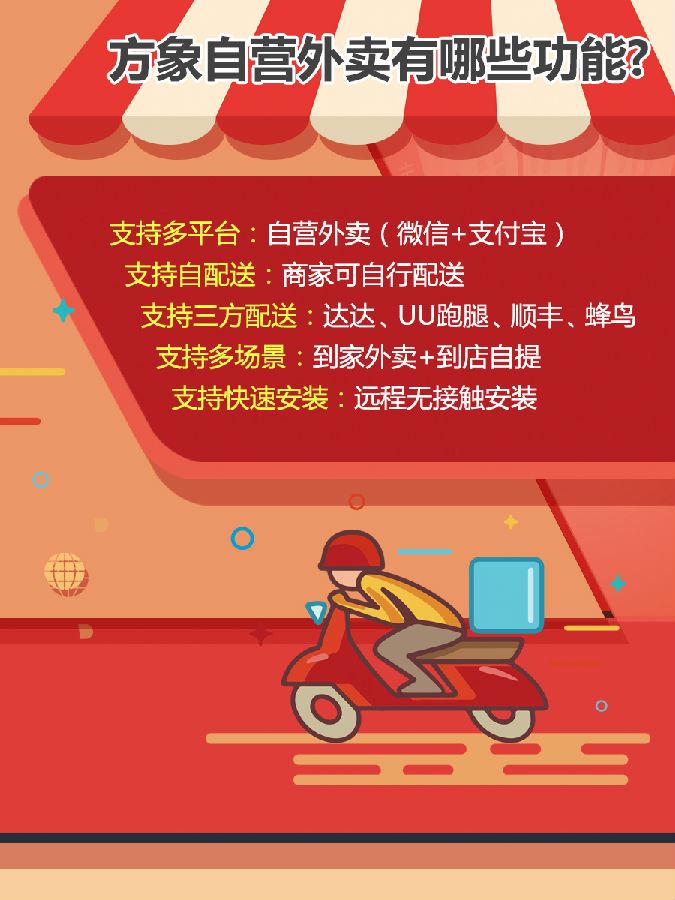 自营外卖功能.jpg